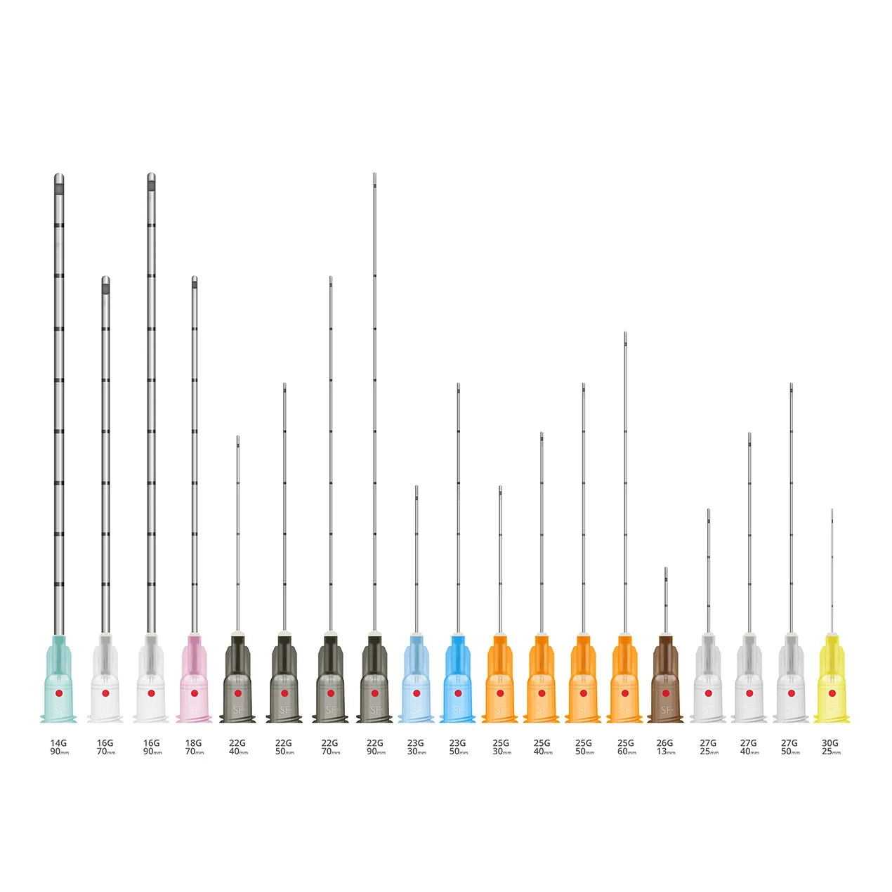 SoftFil® Precision Micro-cannulas